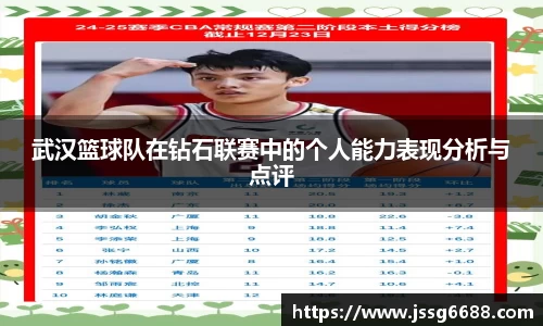 武汉篮球队在钻石联赛中的个人能力表现分析与点评