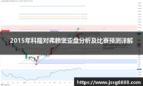2015年科隆对弗赖堡亚盘分析及比赛预测详解